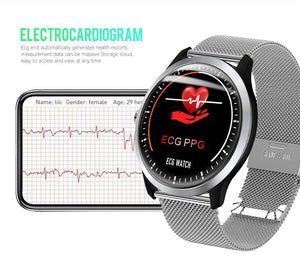 JM ECG Smartwatch Test Review with Electrocardiogram