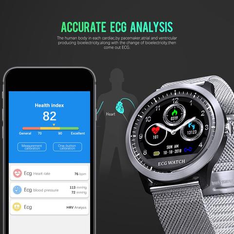 The JM Electrocardiogram Display (ECG/EKG) Smart Watch, It's A Gadget Or Real Medical Advance?