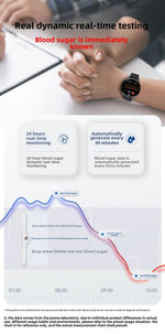 ECG Oxygen-blood Pressure Sleep Monitor